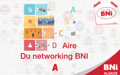 ABCDaire du Networking : le A ….